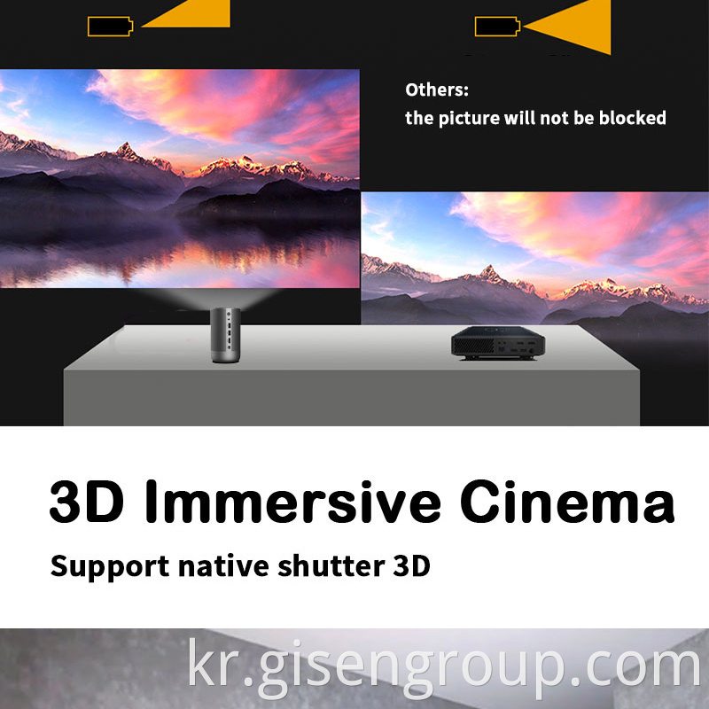4K Theater Projector
